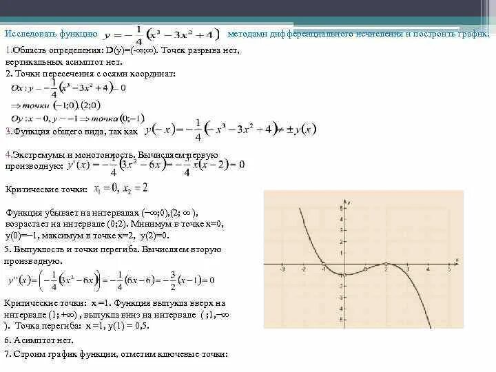 Функция y 2x 3 исследовать функцию. Исследование функции методами дифференциального исчисления. Проведите исследование функции по графику. Исследование функции (2x-1)/(x-1)^2. Исследование функции и построение Графика y=x^2/x-1.