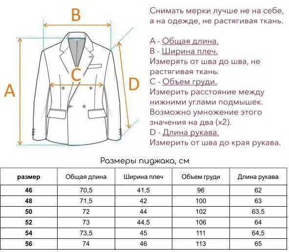 Норма ширины плеч