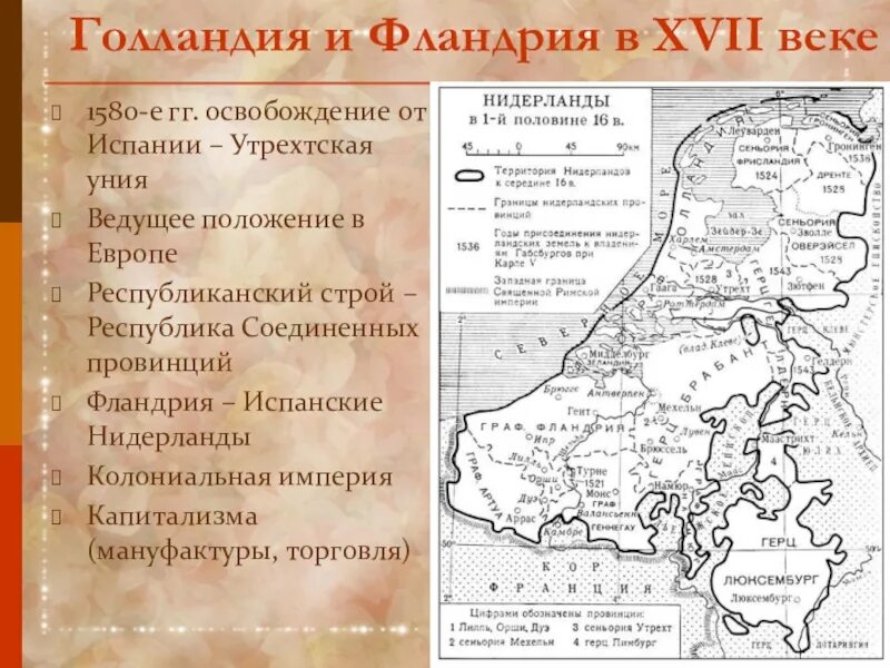 Территории Голландии в 17 веке. Карта Нидерландов 15 века. Фландрия на карте 17 век. Нидерланды 16-17 века карта.