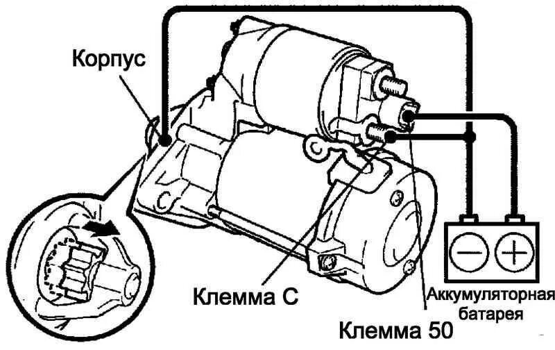 Схема подключения проводов к стартеру. Схема подключения стартера для проверки. Схема соединения втягивающего реле стартера. Схема подключения втягивающего реле ВАЗ.