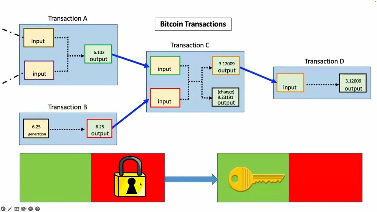 Cannot run inside a transaction block