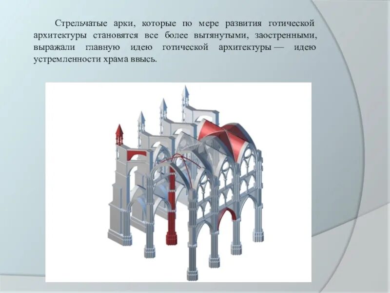 Каркасная система готического собора. Каркасная конструкция готического собора. Стрельчатые арки конструкция. Каркасная конструкция в архитектуре. Каркасные своды