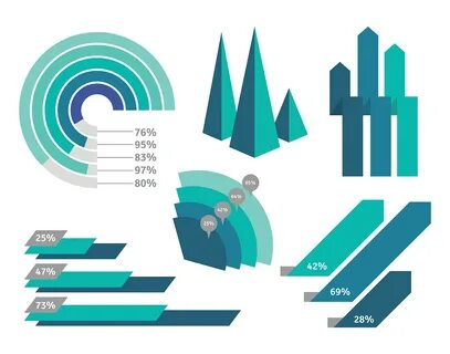 Set graphics