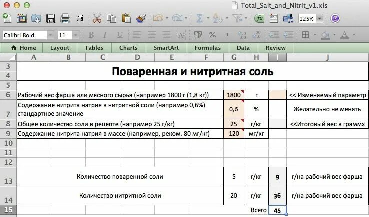 Соль нитритная 0,9. Сколько нитритной соли надо на килограмм мяса. Сколько нитритной соли надо на килограмм мяса. Таблица нитритной соли. Нитритная соль на кг мяса.