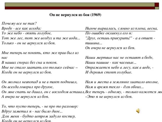 Он вчера не вернулся из боя Высоцкий текст. Он не вернулся из боя стих. Стихотворение Высоцкого он не вернулся из боя. Стих он вернулся из боя.