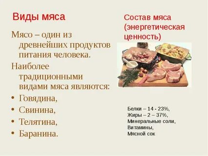 Виды мясных блюд