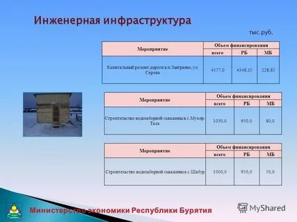 Объем мероприятия
