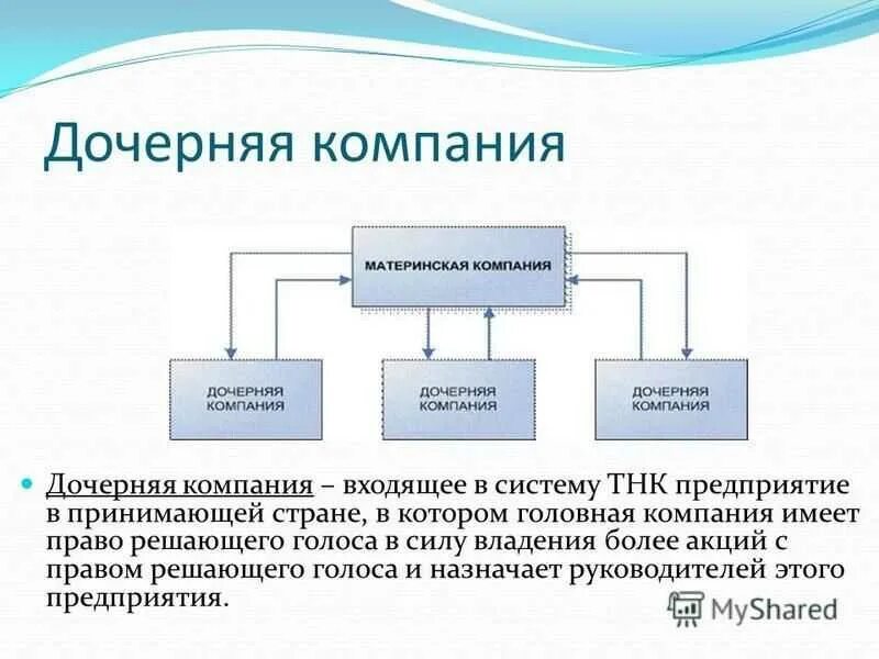 Дочерняя компания это. Дочерняя организация это. Дочерние организации примеры. Дочернее предприятие это. Простая организация имеет