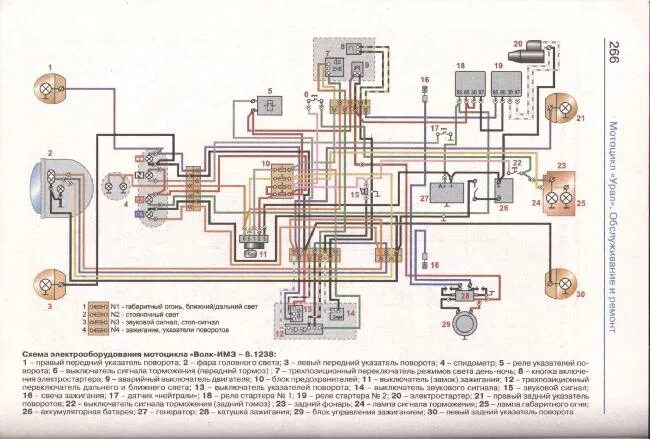 Электропроводка урала. Схема электрооборудования мотоцикл ИМЗ-8.103. Схема проводки мотоцикла Урал 8.103. Схема электрооборудования на мотоцикл Урал ИМЗ 8103. Схема электрооборудования мотоцикла Урал 810310.