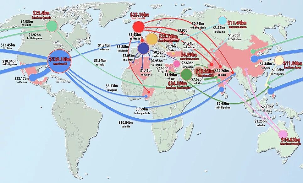 Карта схема миграционных потоков в современном мире. Основные направления миграционных потоков в мире. Трудовая миграция в мире карта.