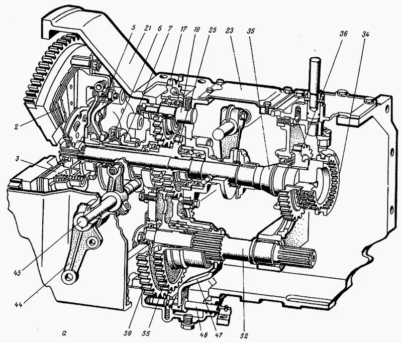 Принцип работы мтз 82. Задний мост трактора МТЗ 82. Сцепление трактора МТЗ 82 схема. Сцепление трактора МТЗ 82. Промежутка КПП МТЗ 82.