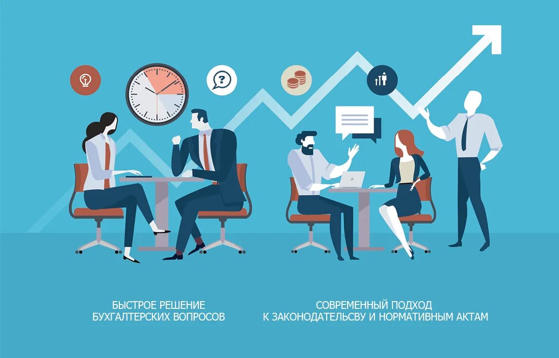 Аутсорсинговый колл-центр для бизнеса. Ватсап не видит контакты из телефонной книги. Фазы общения. Контактная фаза общения. Структура отдела технической поддержки.