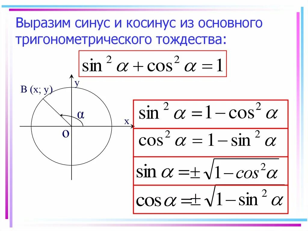 Из синуса в косинус формула. Выразить синус из основного тригонометрического тождества. Синус косинус тангенс формулы. Формула нахождения тангенса через косинус и синус.