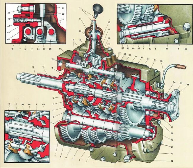 Ремонт автомобиля зил. МКПП ЗИЛ 131. Коробка передач ЗИЛ 131. Схема коробки передач ЗИЛ 131. Устройство коробки передач ЗИЛ 131.