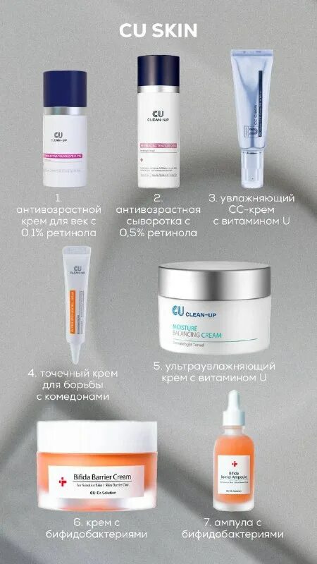 Cuskin korea. 5. 5%. 5%. 1%.