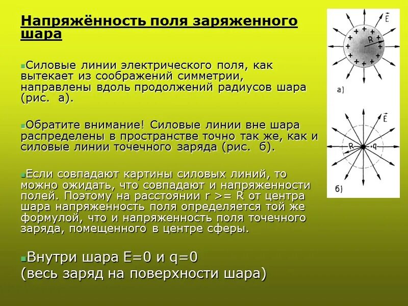Поле заряженного проводящего шара. Силовые линии электро поля. напряженность поля заряженного шара. напряжённость поля силовые линии формула. модуль напряженности электрического поля заряженного шара формула. напряженность поля заряженного шара формула.