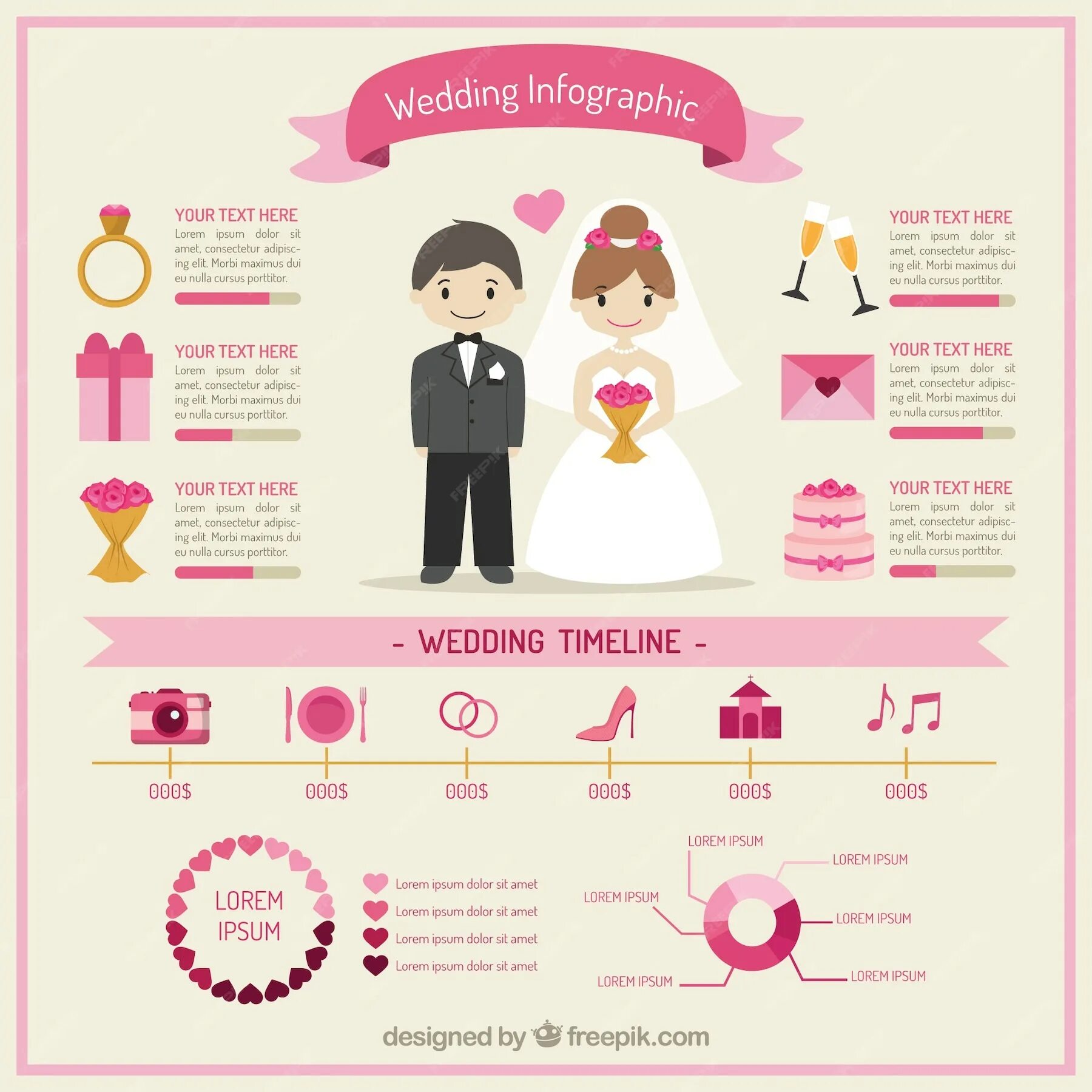 Сколько надо на свадьбу. Расчет напитков на свадьбу. Инфографика свадьба. Банкет инфографика.