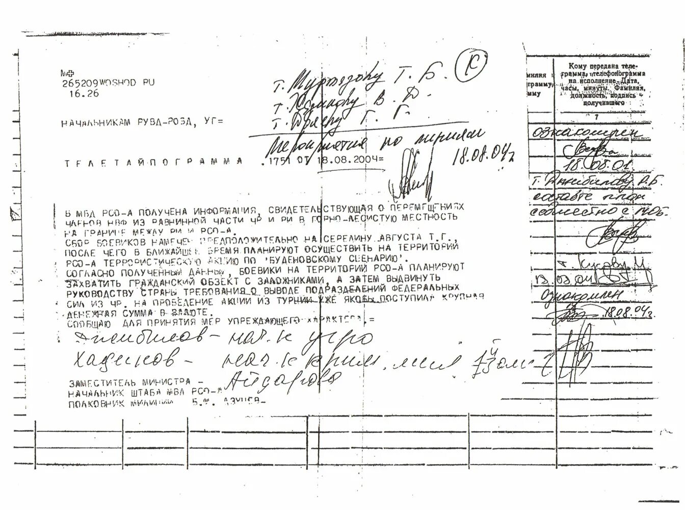 Перечислите документы передаваемые по каналам связи. Договор с региональным оператором по обращению с тко. Составление и оформление справочных документов. Телефонограмма мвд. Телеграмма телефонограмма факсограмма.