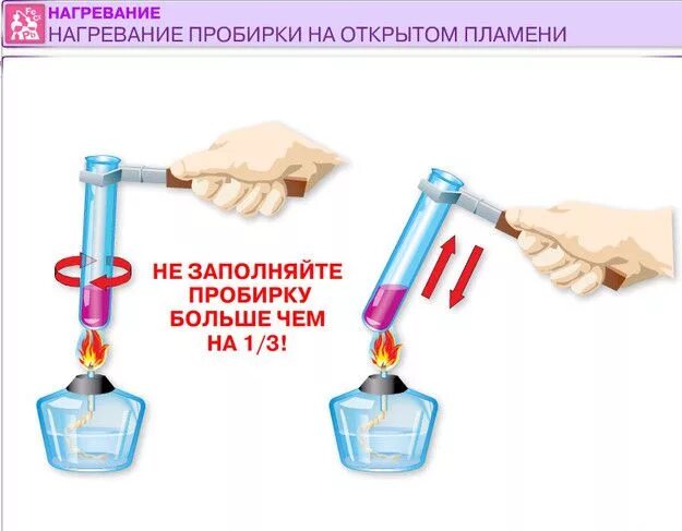 Этапы развития оплодотворенной яйцеклетки по дням. Схема складского учета в 1с. Процесс оплодотворения происходит в. Стадии формирования плаценты. Схема оплодотворения у цветковых растений биология 6.