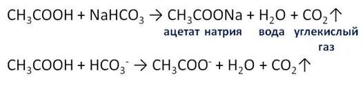 Ацетат натрия и вода. Что такое Ацетат натрия вода и углекислый ГАЗ. Ацетат натрия и вода реакция. Ацетат натрия плюс вода. Ацетат натрия гидроксид калия реакция