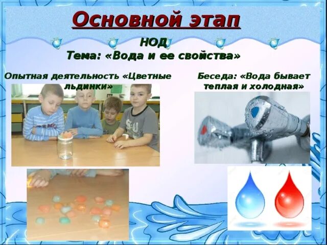 Беседа о воде. Беседа на тему воды. Беседа о воде в старшей группе. НОД В детском саду день воды. Нод вода средняя группа