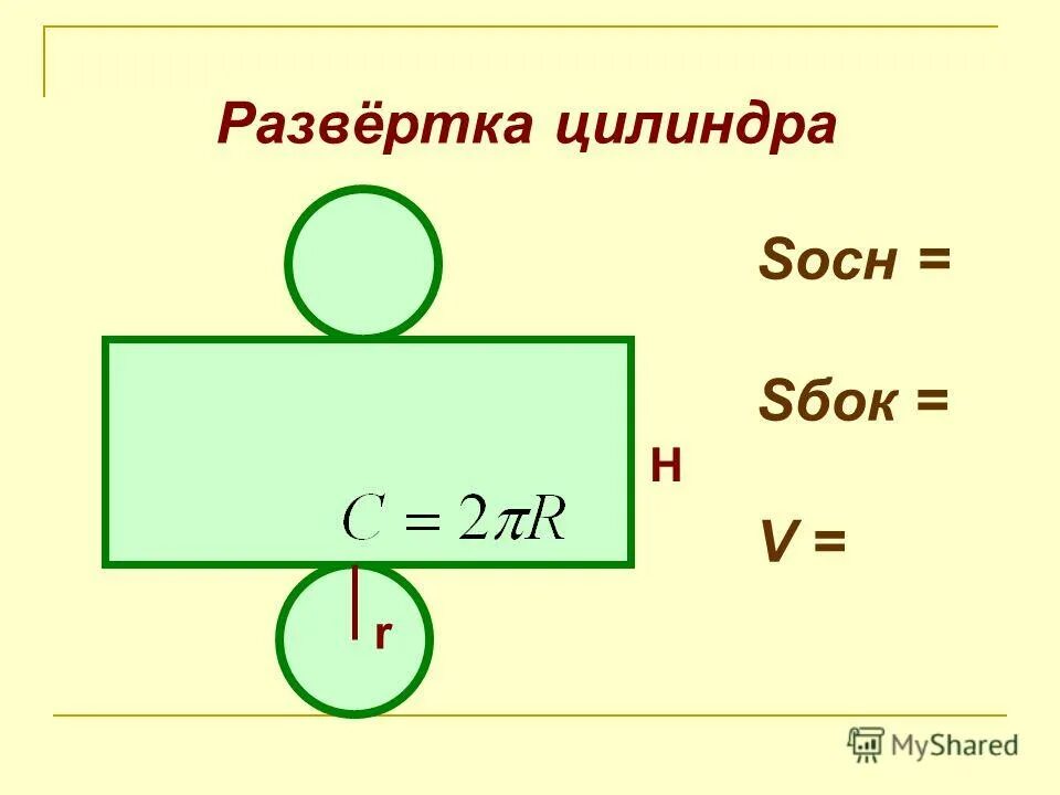 Цилиндр развертка цилиндра. Развертка цилиндра муравей. Длина развертки цилиндра. Длина развертки цилиндра. Развертка поверхности цилиндра.