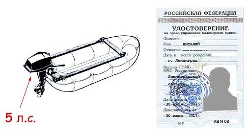 Нужно ли регистрировать лодку в 2024. Разрешение на Лодочный мотор. Документы на моторную лодку. Документы на лодку ПВХ. ПВХ лодки на учете.