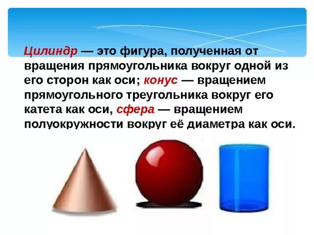 Шар получается вращением. Цилиндр конус шар. Цилиндр фигура. Фигуры вращения цилиндр конус сфера шар. Неоновый шар конус цилиндр.