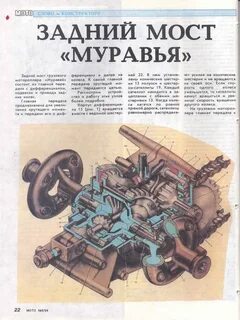 Мотороллер муравей двигатель схема