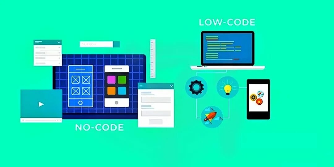 No code no limit. No code. No code программирование. No-code платформы. Low code no code.