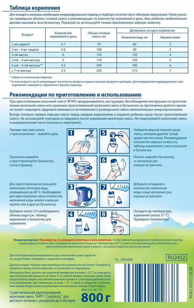 Какую воду использовать для смеси