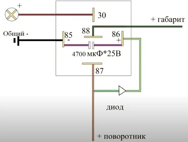 Схема подключения повторителей поворотов Приора. Схема поворотников Приора 1. Схема подключения зеркал Приора 2 на приору 1. Схема подключения поворотников Приора 2. Как подключить зеркала с поворотниками