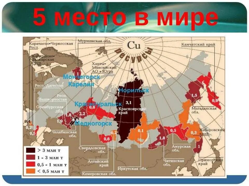 Центры медно никелевой промышленности. Месторождение медно-никелевых руд. Центры медно никелевой промышленности. Центры медно никелевой промышленности. Центры медно никелевой промышленности.