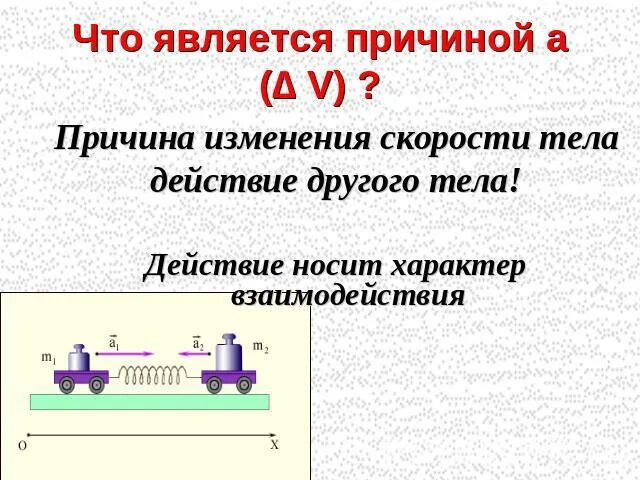 Причиной изменения скорости является. Что является причиной изменения скорости. Что является изменения скорости тела. Что является причиной изменения скорости движения тела. Закон изменения скорости.