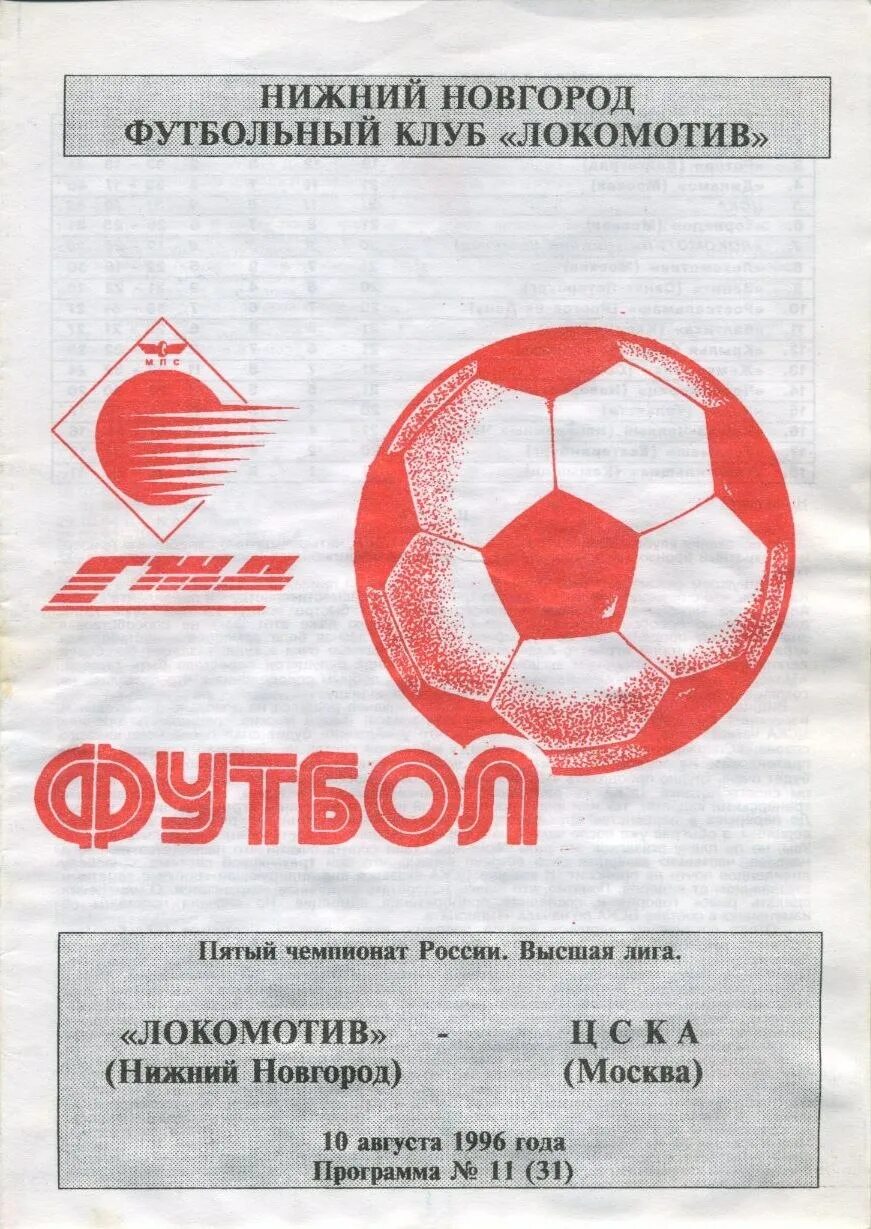 Локомотив НН 1995. Локомотив Нижний Новгород. Локомотив Нижний Новгород футбол. Стадион Локомотив Нижний Новгород.