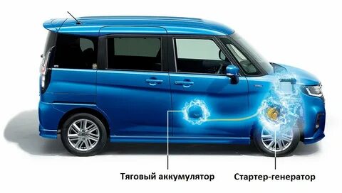 Suzuki solio размеры