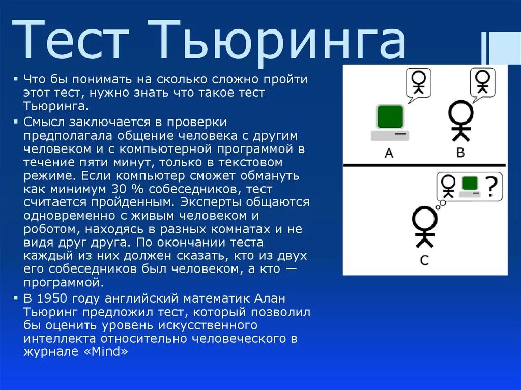 Тест Тьюринга. Тест Тьюринга искусственный интеллект. Критерии Тьюринга. Результаты теста Тьюринга. Тест машина тьюринга