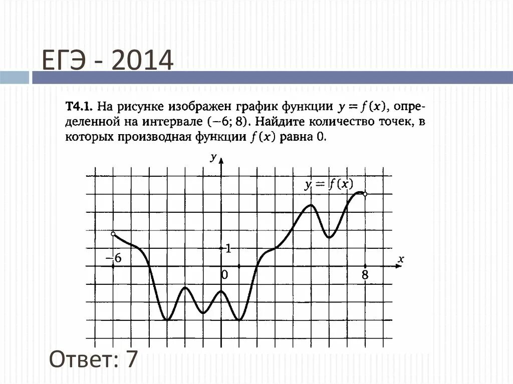 Исследование графиков функции 10 класс. Графики функций для исследования. исследование функции по графику 10 класс. графики для исследования функций 10 класс. чтение графиков.