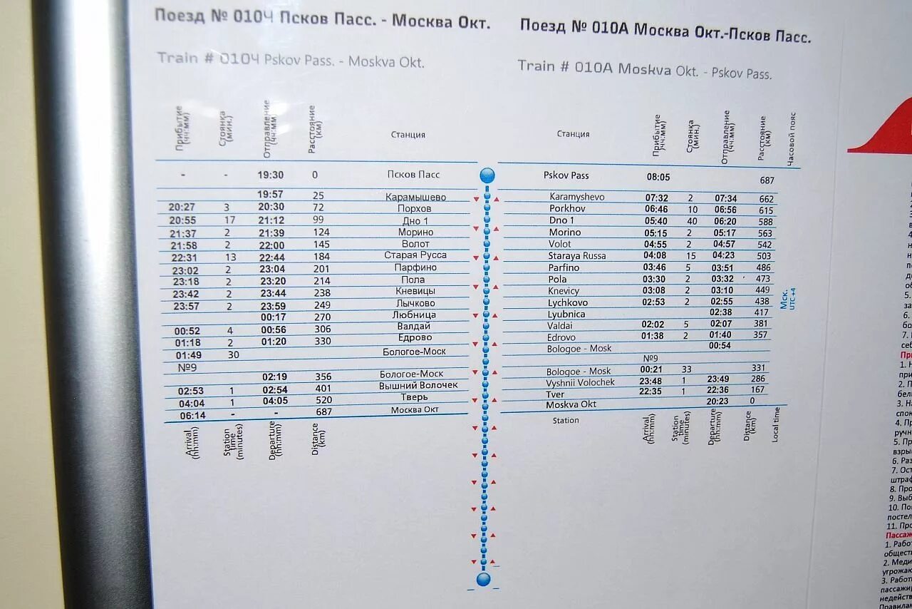 График движения поезда 10. Поезд Псков-Москва расписание. Расписание остановок поезда Псков Москва. Остановка поезда. Поезд Москва Псков остановки.