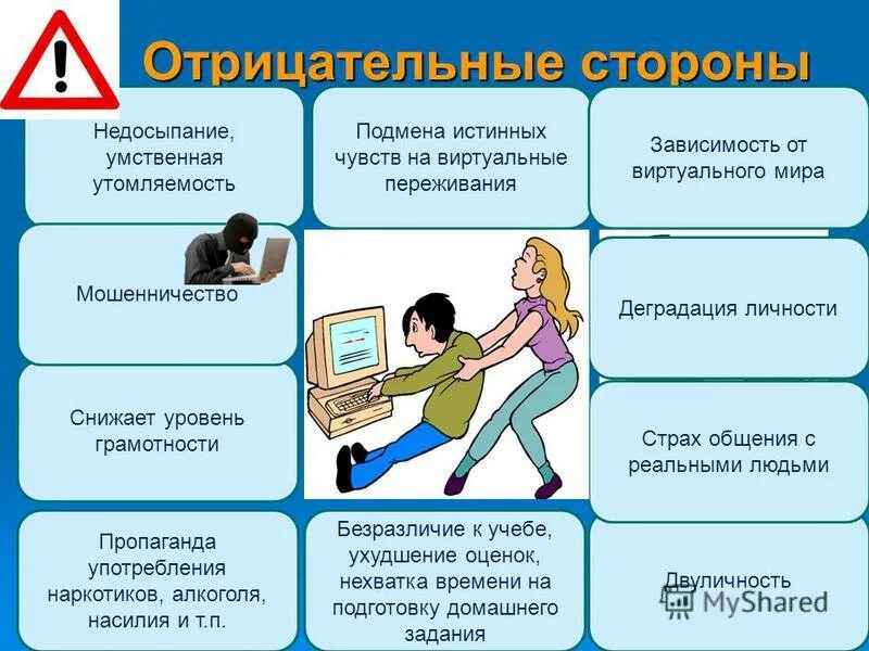 Отрицательные стороны интернета. Положительные и отрицательные стороны интернета. Положительные и отличительные стороны интернета. Положительные и отрицательные стороны использования интернета. Влияние социальных сетей на поведение