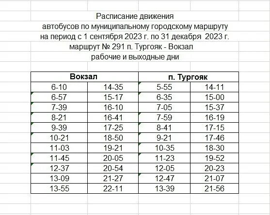 Автобус 31 изменения. Расписание 31 автобуса. Маршрут 31 Миасс расписание. Расписание 31 автобуса Миасс Машгородок. Миасс 1 автобус.