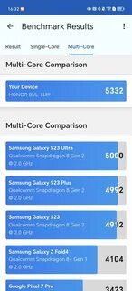 Honor magic 6 pro сравнение