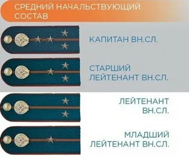 Срок между лейтенантом и старшим лейтенантом