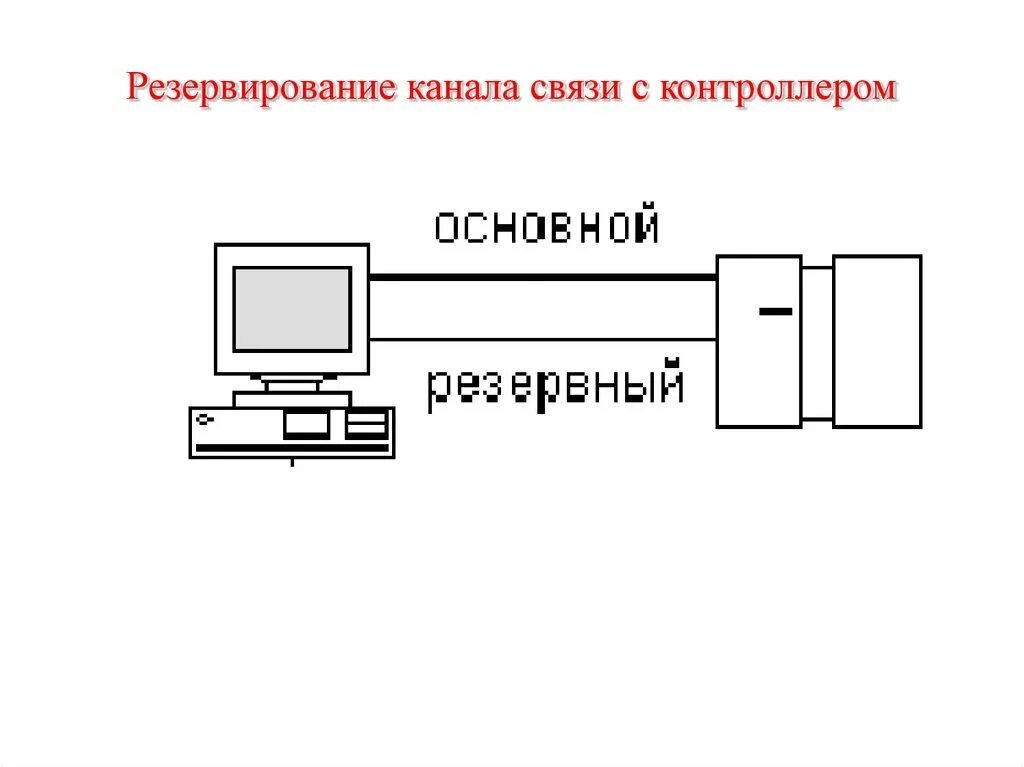 Каналом связи могут быть