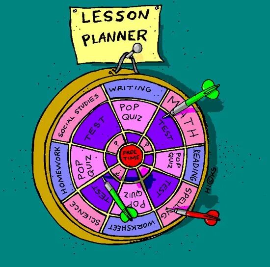 Lesson planning is. Лессон план. планирование арт. lesson planner. lesson plan на тему art.