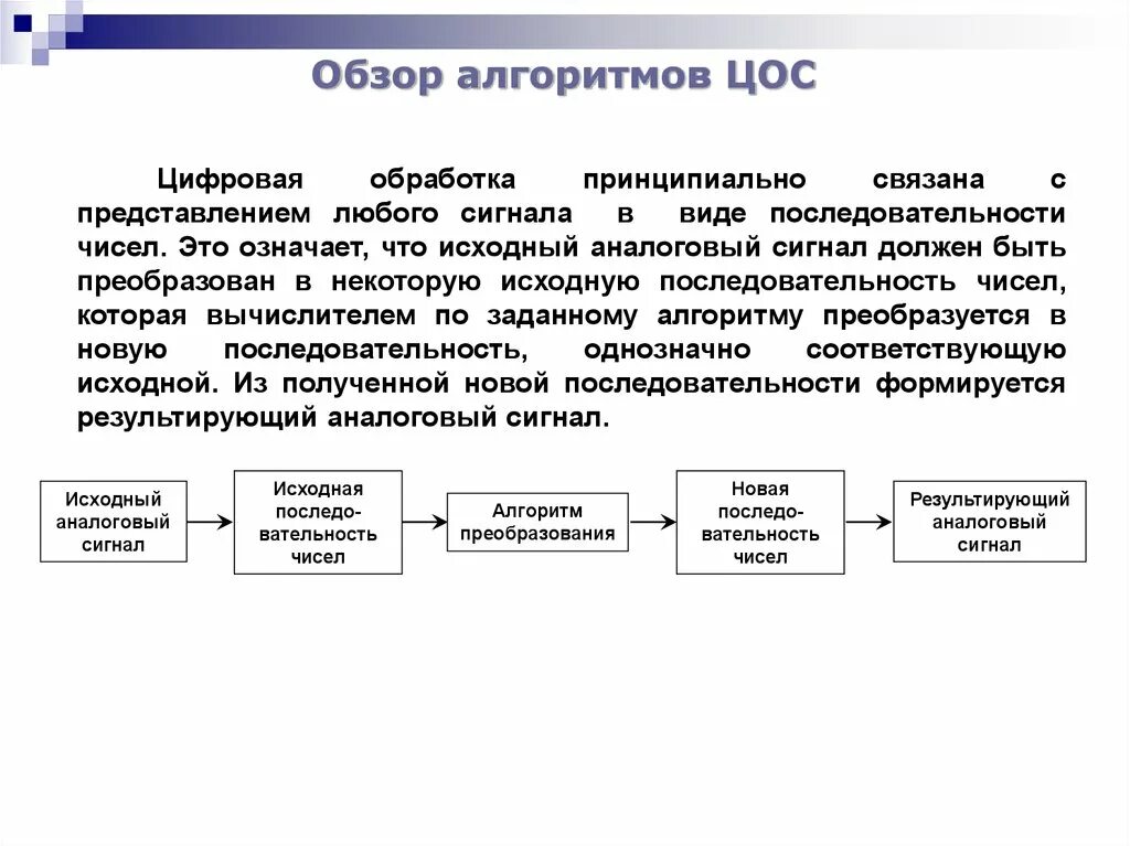 Компьютерная обработка сигналов. Этапы цифровой обработки сигнала. алгоритмы цифровой обработки сигналов. схема обработки сигнала. цос цифровая обработка сигналов.