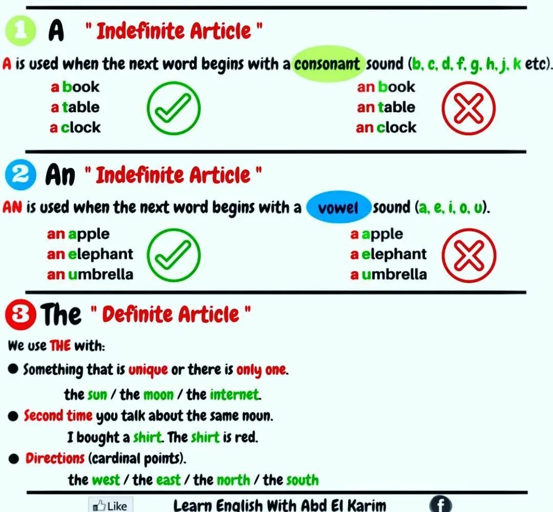 Articles. Articles in English Grammar правила. Articles в английском языке. Артикли в английском языке Worksheets. Articles правило.