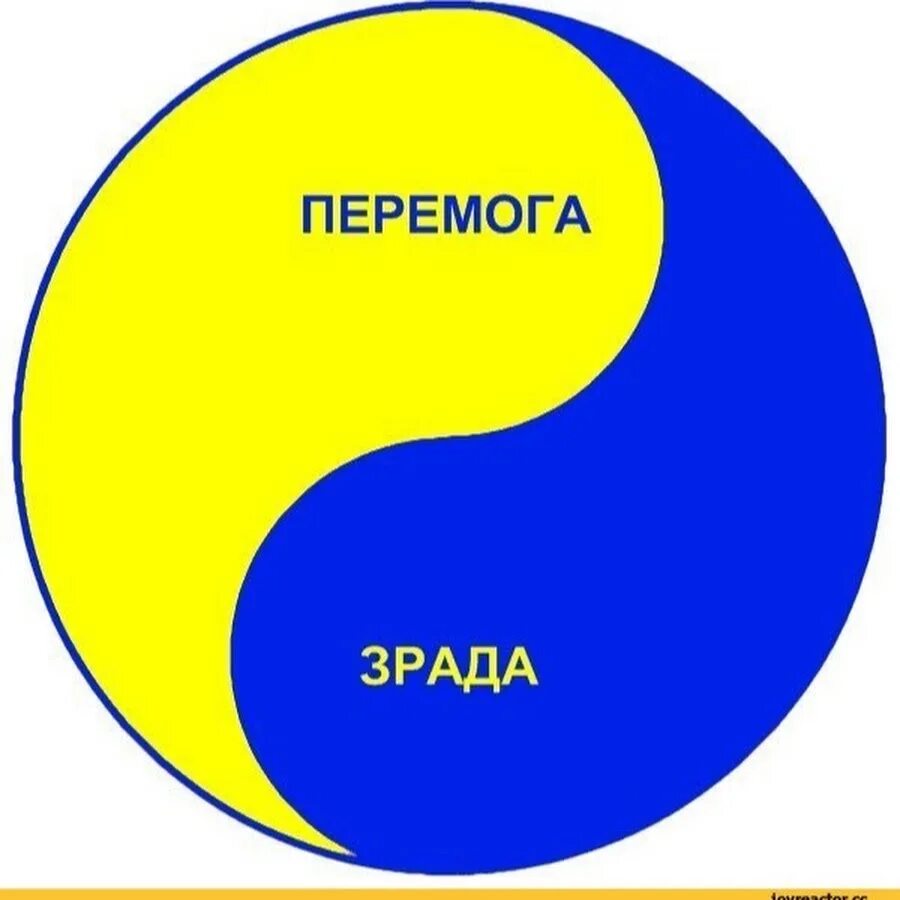 Zrada 2024. Зрада и перемога. Что такое зрада и перемога с украинского. Це зрада или перемога. Зрада перемога Мем.