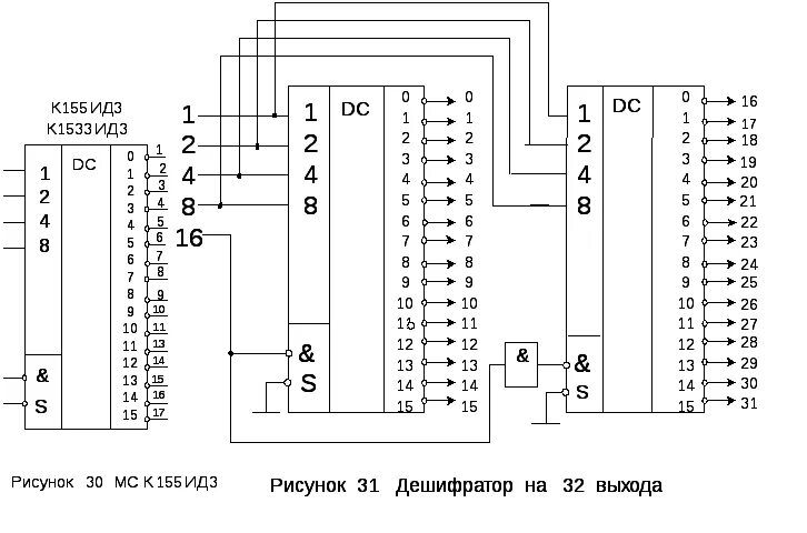 К155 дешифратор. Микросхема к155ид2. Дешифратор 5*32 к555ид7. Схемы на к155ид3. 1 дешифратор