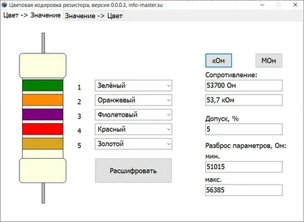 Определение резистора по цветовой маркировке